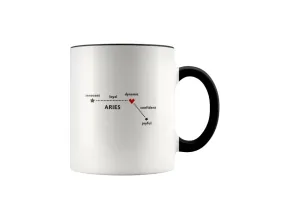 Aries - Star Sign Coffee Mug