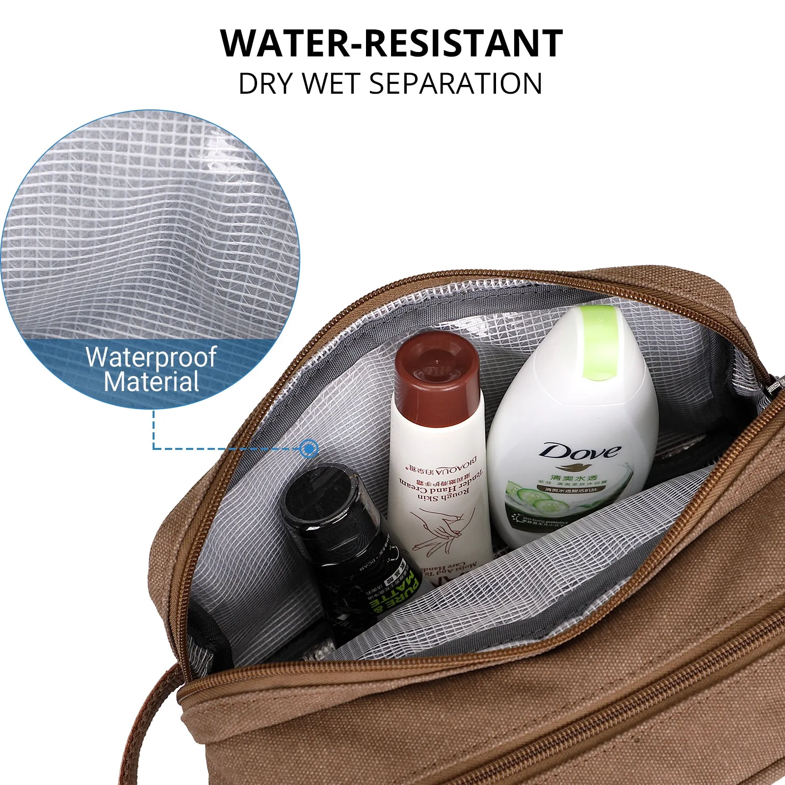 Canvas Travel Toiletry Bag for Men