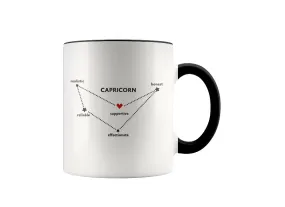 Capricorn - Star Sign Coffee Mug