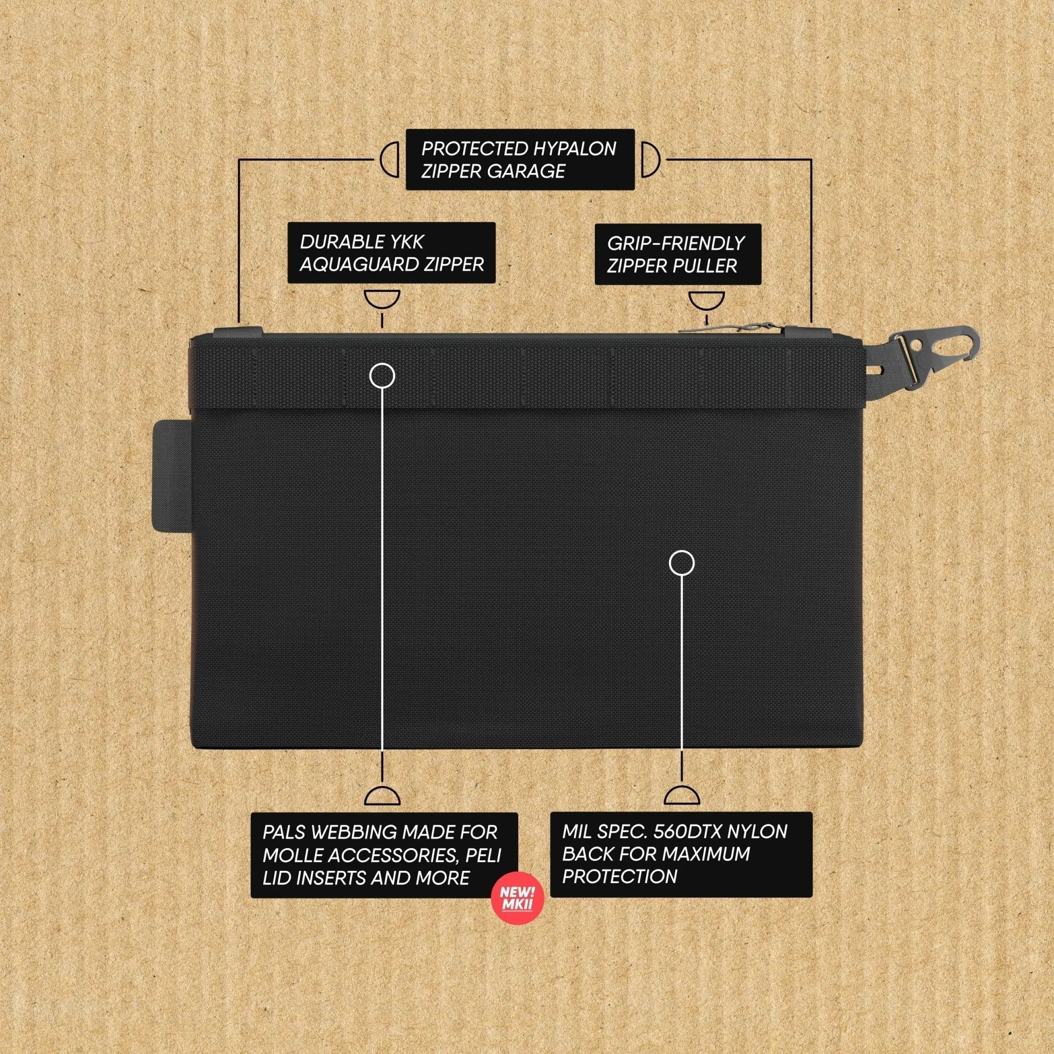 CRDPOUCH Tactical MOLLE Organizer XLarge