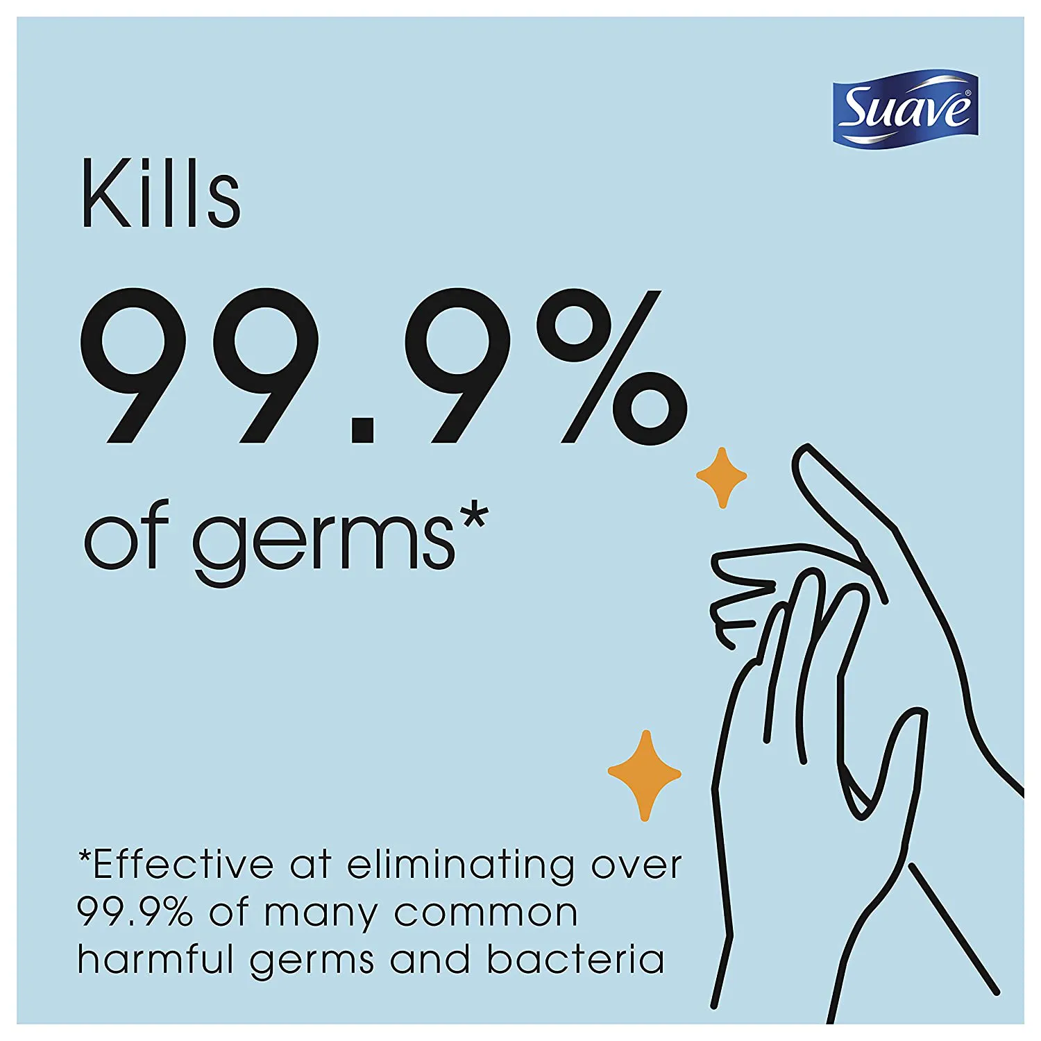 Suave Hand Sanitizer Kills 99.9% of Germs Alcohol Based Antibacterial Hand Sanitizer 2 Oz